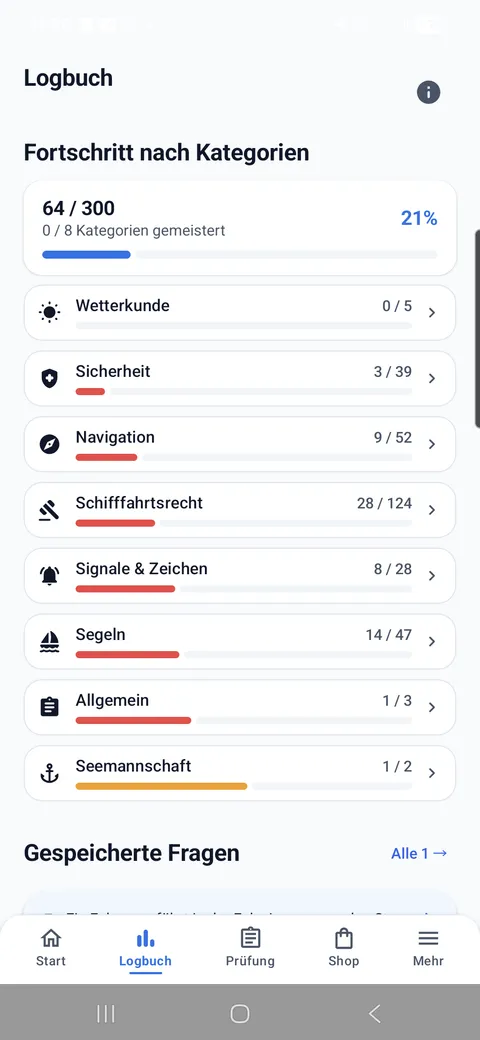 Boatpass App – Prüfungsmodus