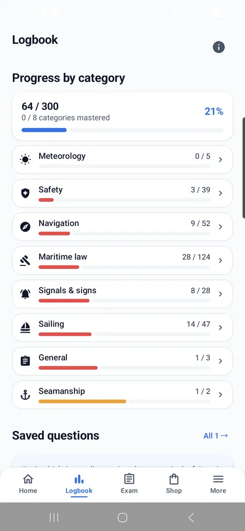 Boatpass App – Prüfungsmodus