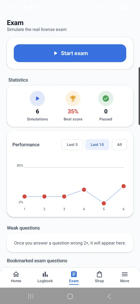 Boatpass App – Lernmodus